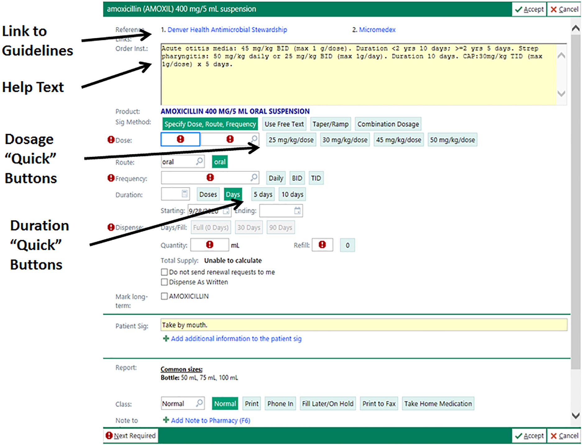 Figure 4, online: