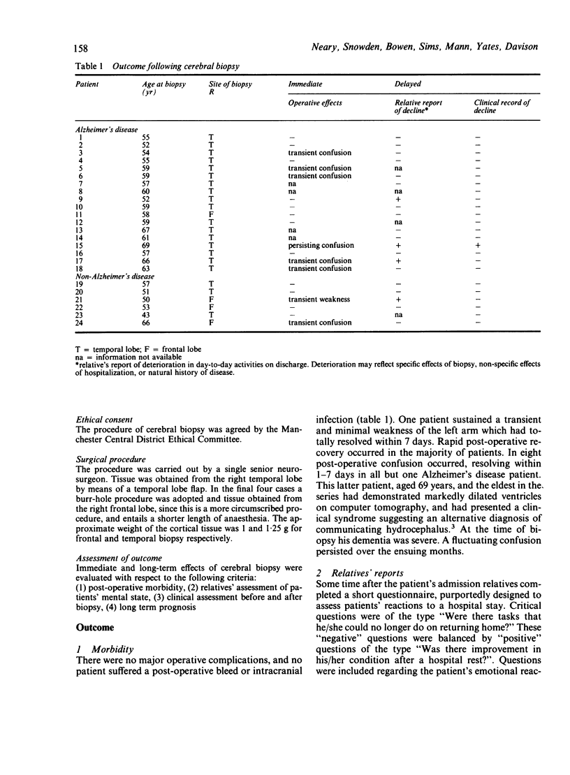 Cerebral biopsy in the investigation of presenile dementia due to ...