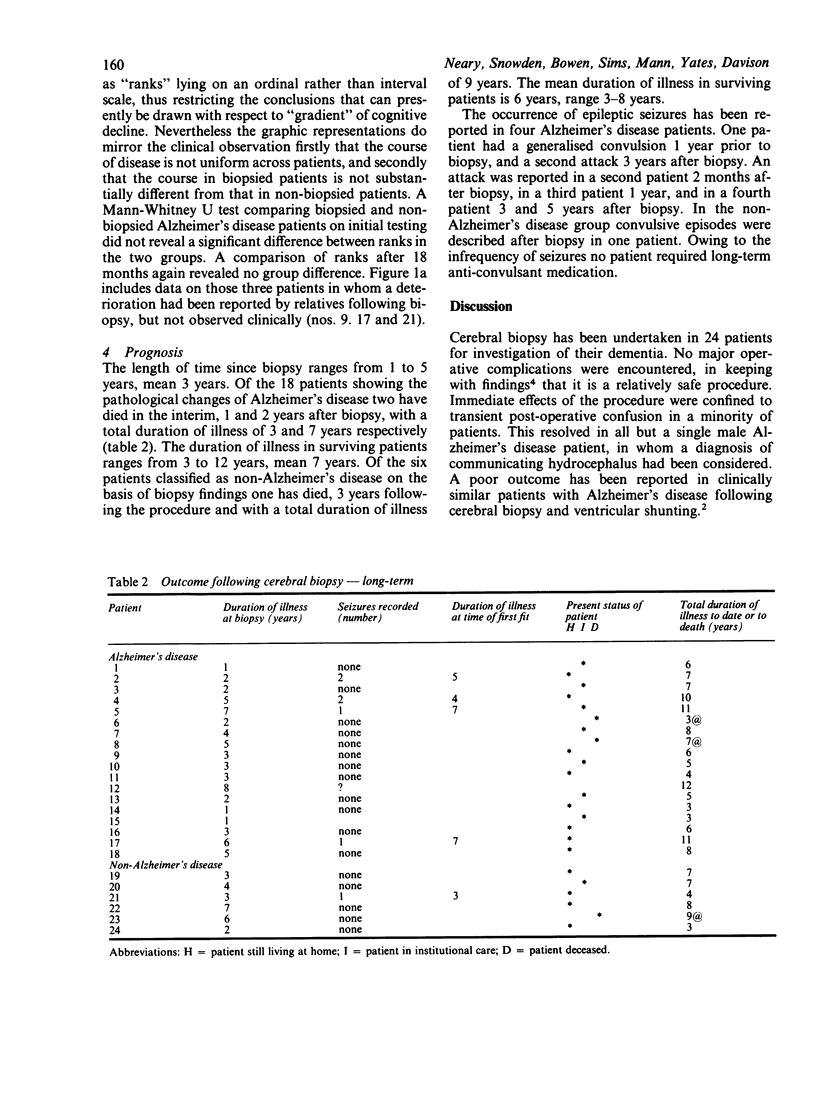 Cerebral biopsy in the investigation of presenile dementia due to ...