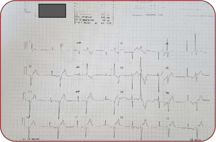 FIGURE 1.