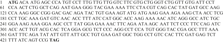 Figure 1