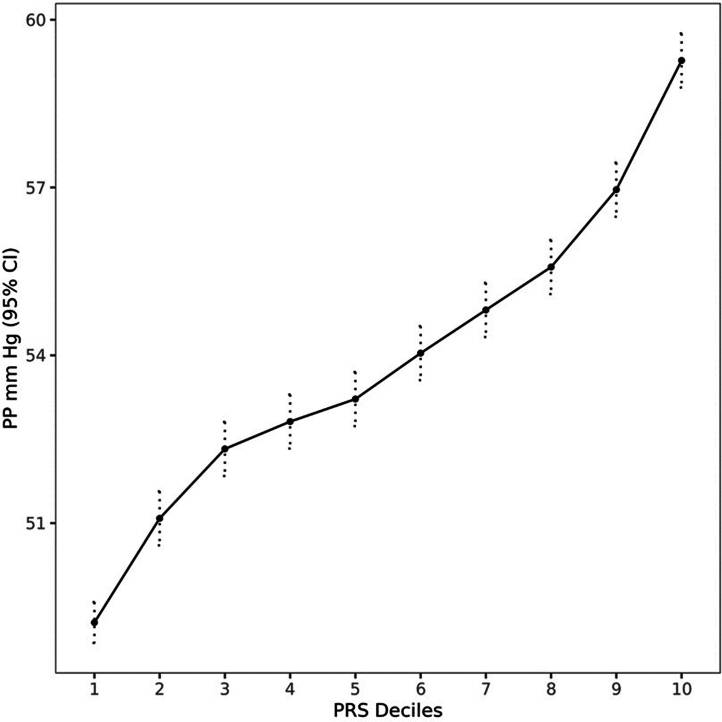 Extended Data Fig. 4