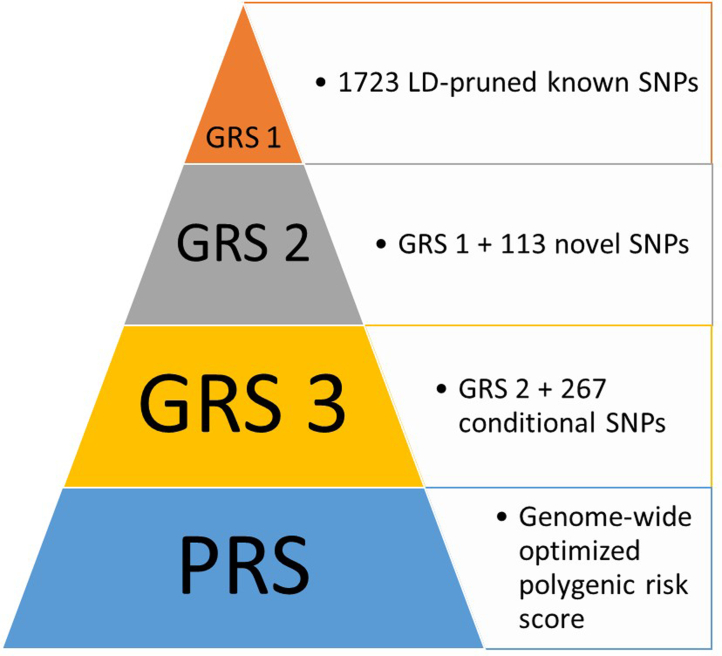 Extended Data Fig. 10