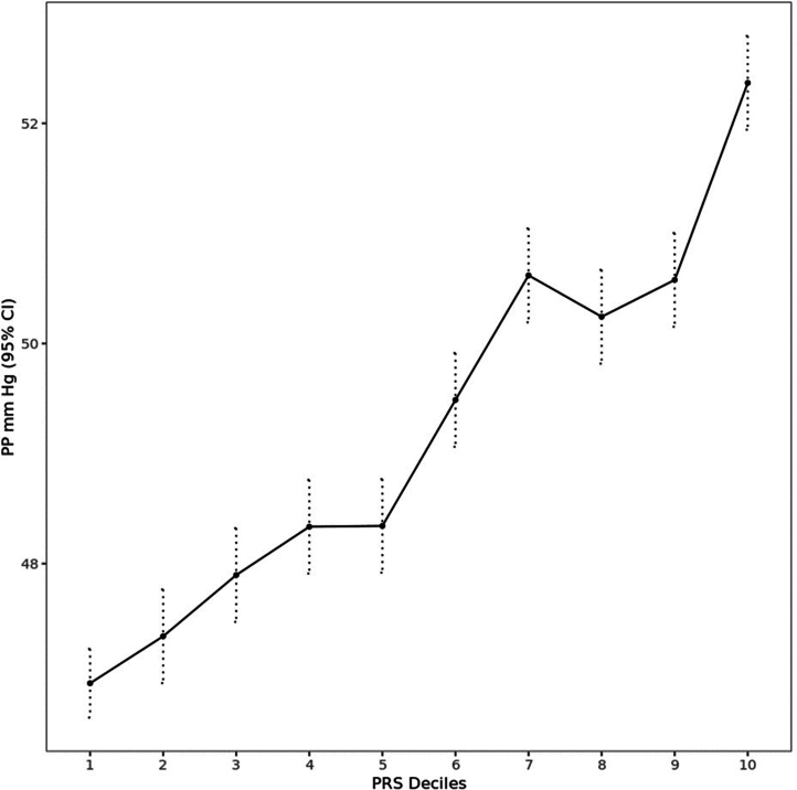 Extended Data Fig. 8