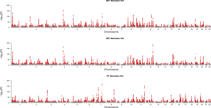 Extended Data Fig. 1