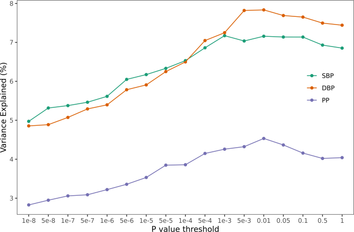 Extended Data Fig. 3