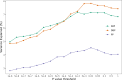 Extended Data Fig. 3
