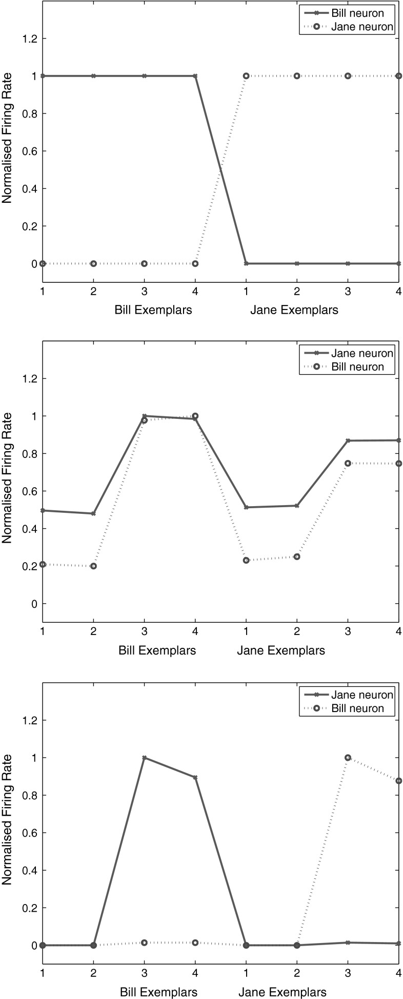 Fig. 14