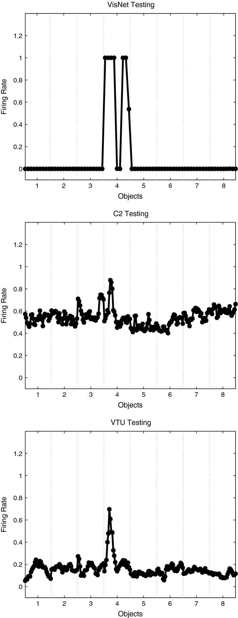 Fig. 9