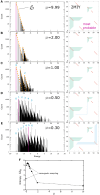 FIGURE 11.