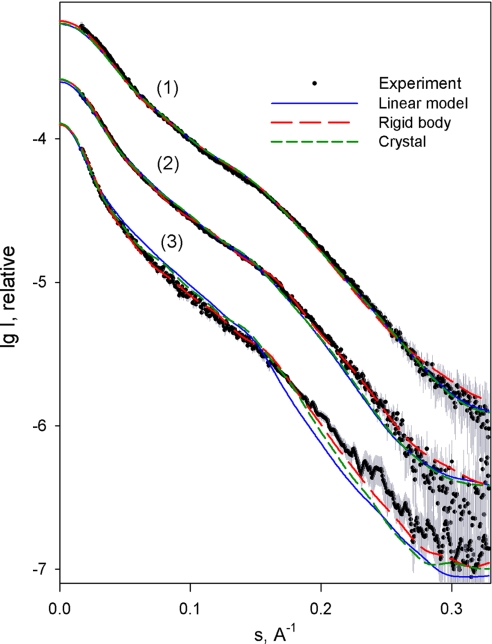 Fig. 3.