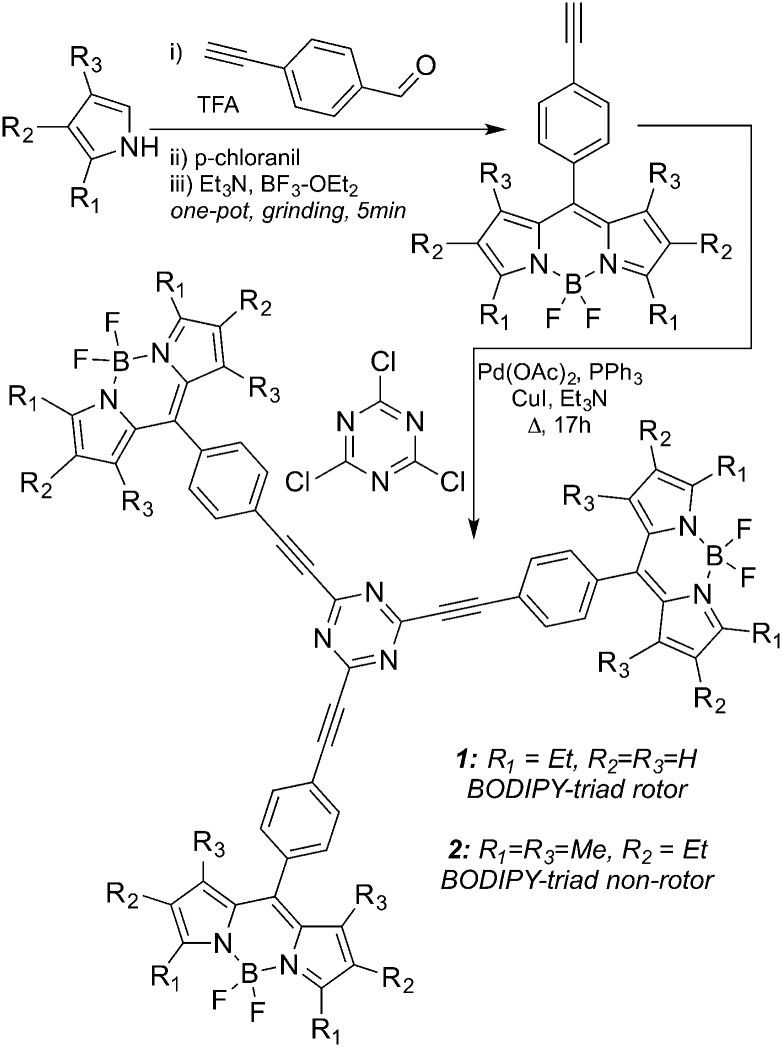 Scheme 1