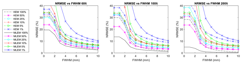 Fig. 11