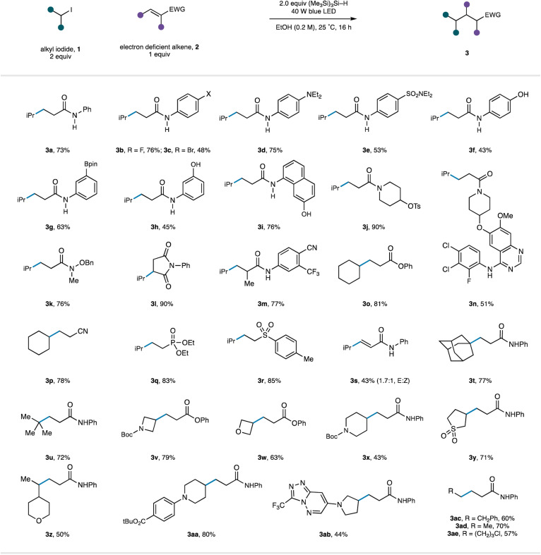graphic file with name d2sc03516b-u3.jpg