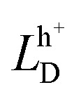 Inline graphic