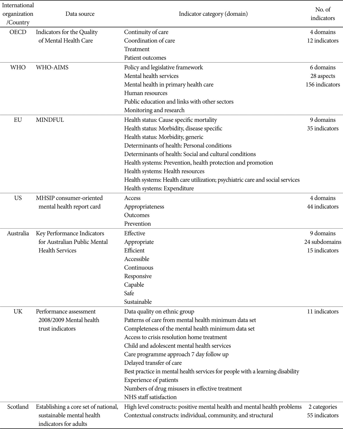 graphic file with name pi-9-311-i001.jpg