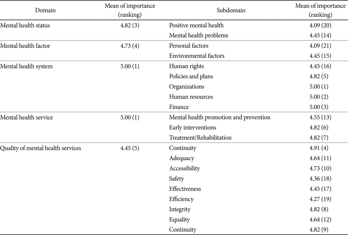 graphic file with name pi-9-311-i003.jpg