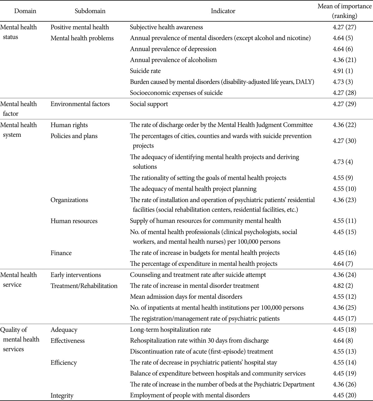 graphic file with name pi-9-311-i004.jpg