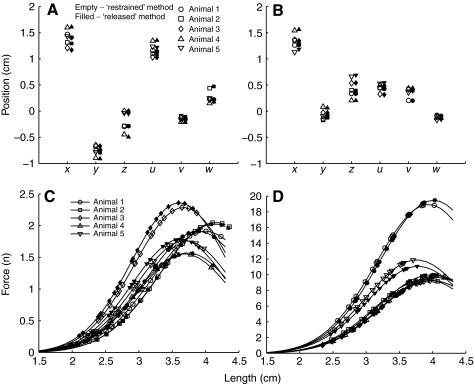 Fig. 8.