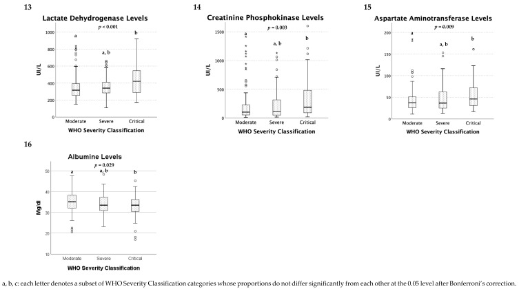 graphic file with name pathogens-09-00880-i003.jpg