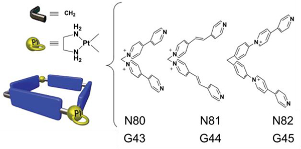 Fig. 62