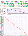 Extended Data Fig. 5