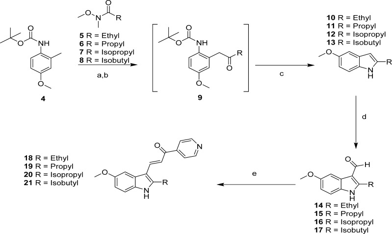 Scheme 1