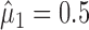 Inline graphic