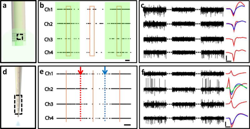 Fig. 4