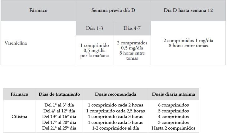 Figura 6