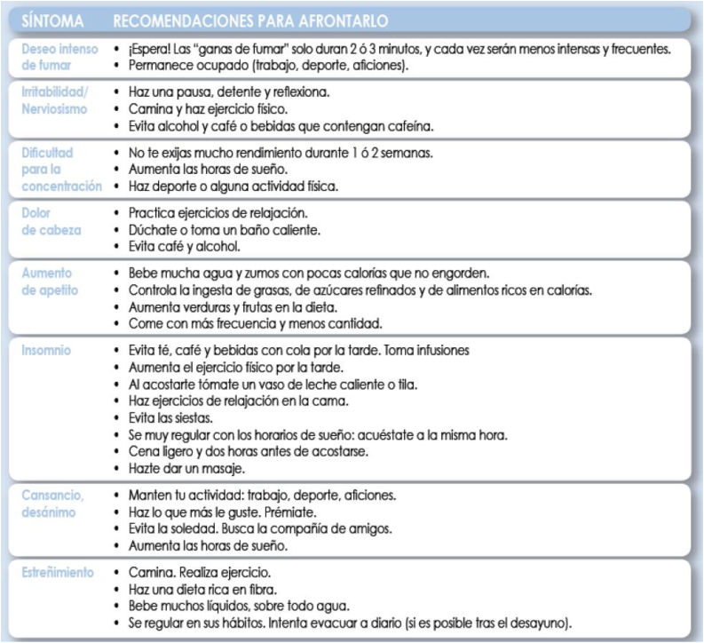 Figura 3