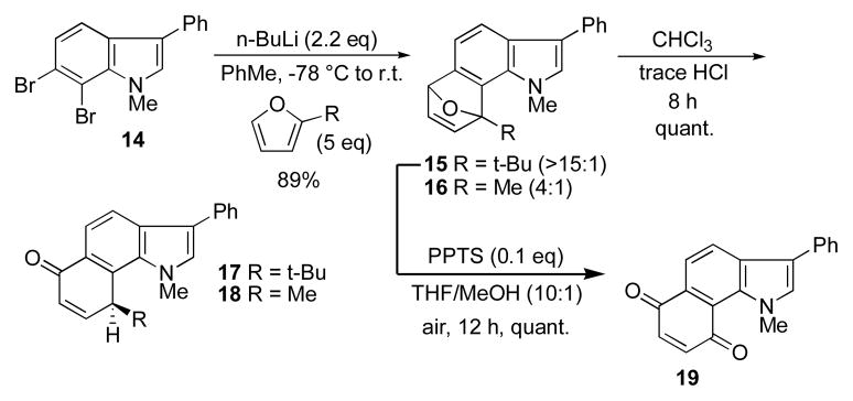 Scheme 2