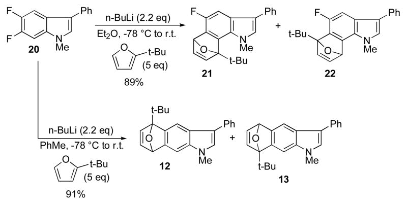 Scheme 3