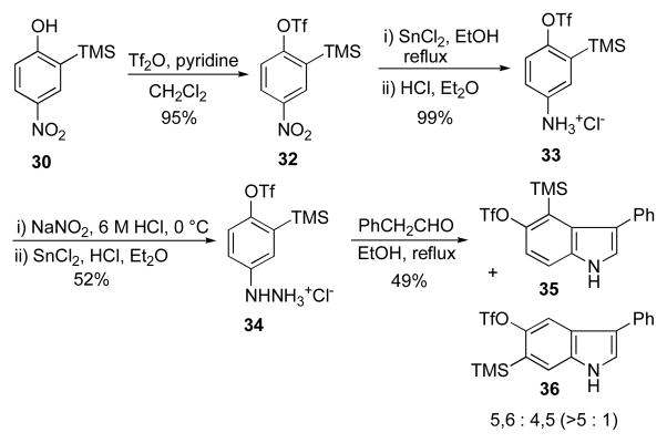 Scheme 7