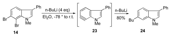 Scheme 4