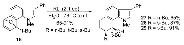 Scheme 6