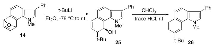 Scheme 5