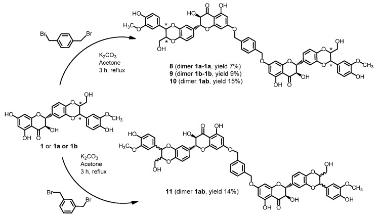 Scheme 3