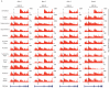 Extended Data Fig. 4