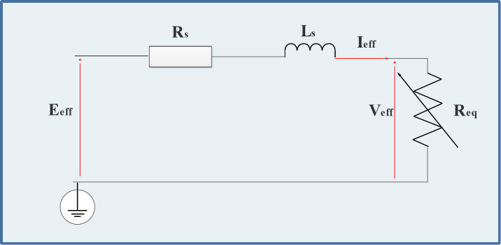 Fig. 14