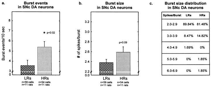 Fig. 11.