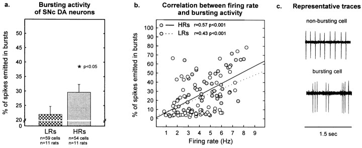 Fig. 10.