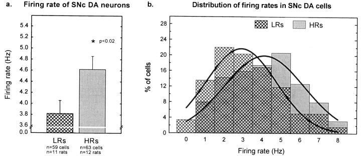 Fig. 9.