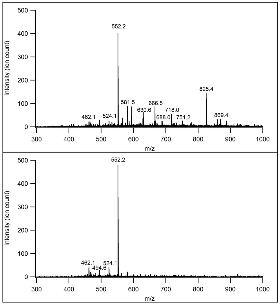 Figure 9