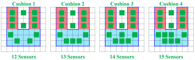 Figure 18