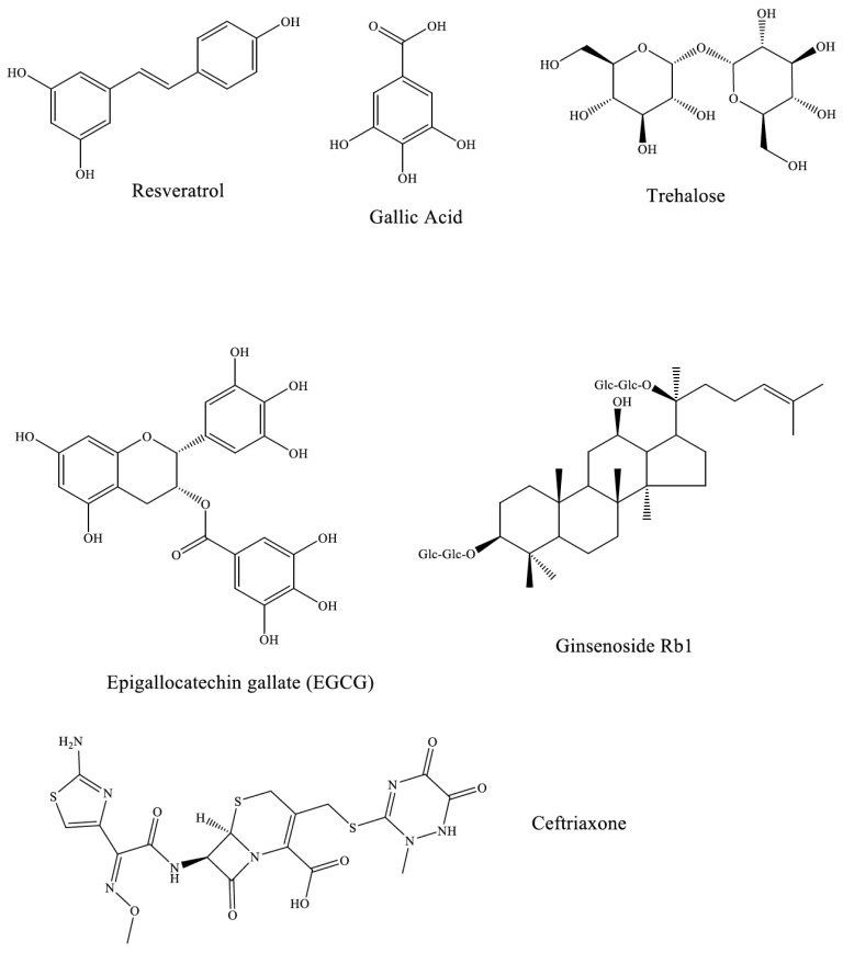 Fig. (2)