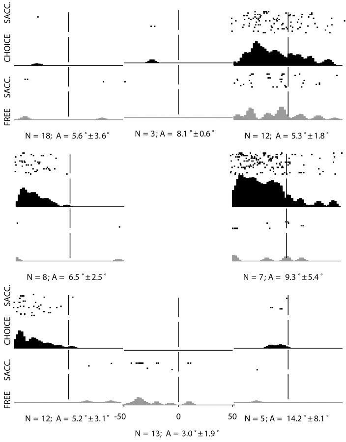 Figure 9.