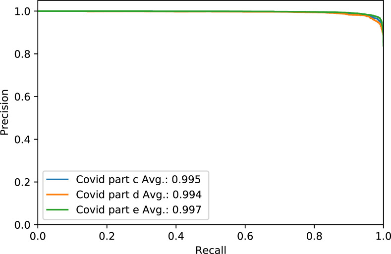 Fig. 10