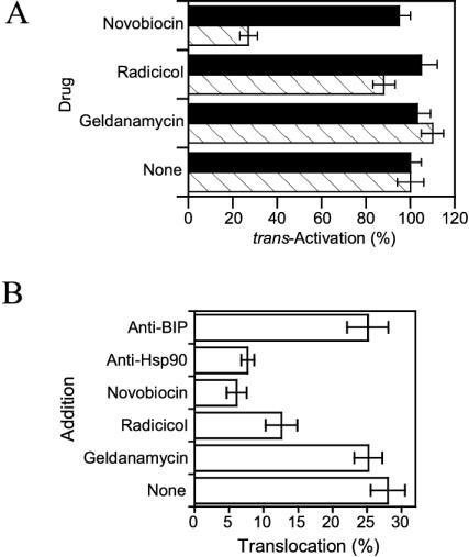 Figure 10.