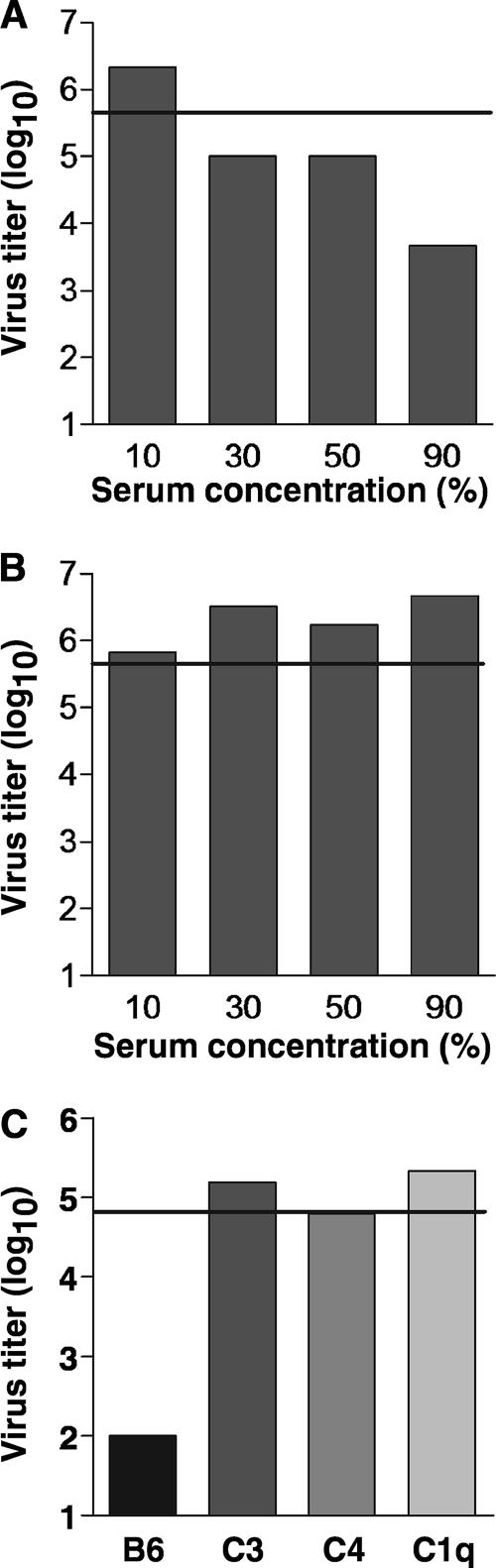 FIG. 1.